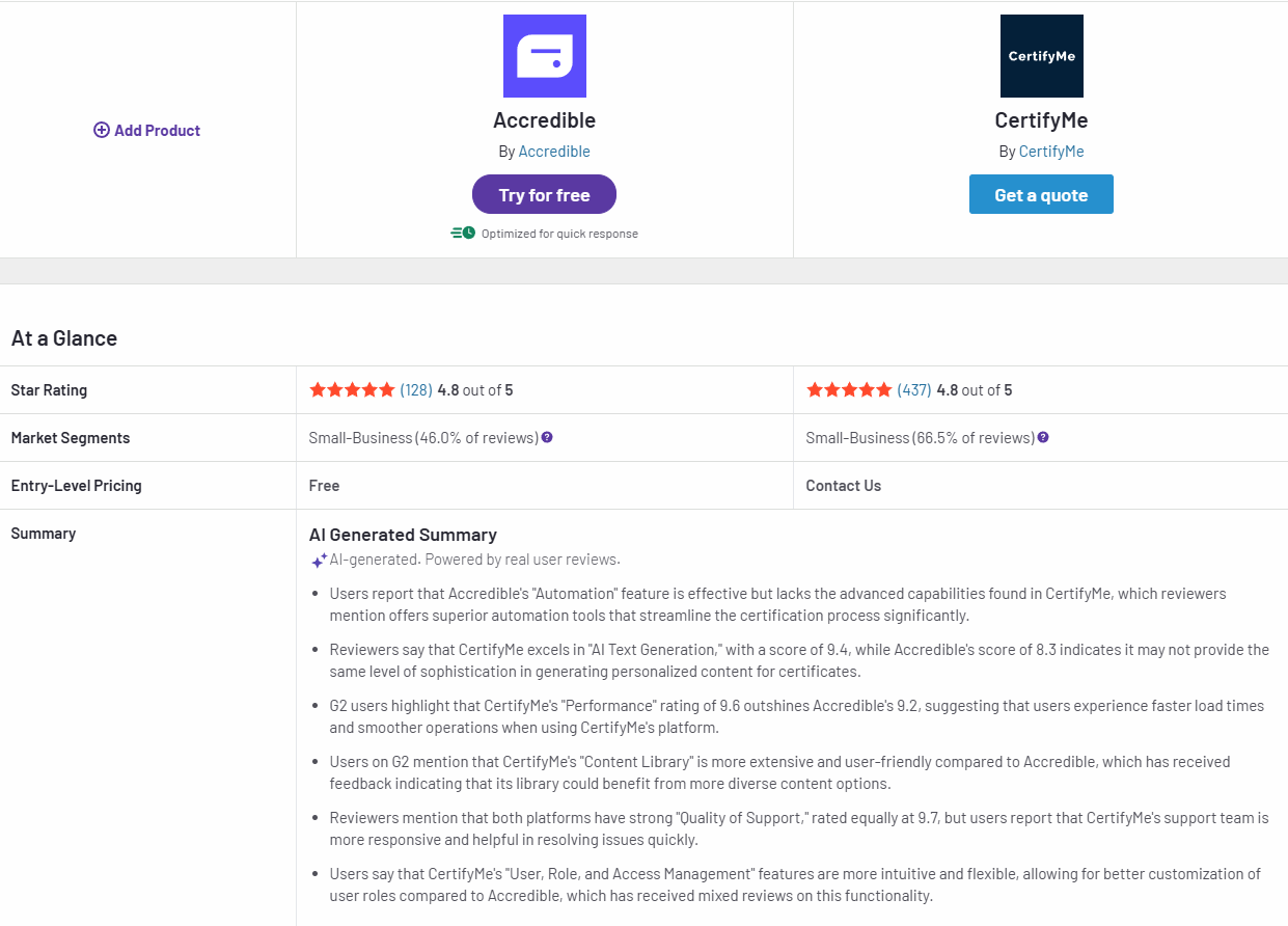 Accredible vs CertifyMe - G2 Comparison